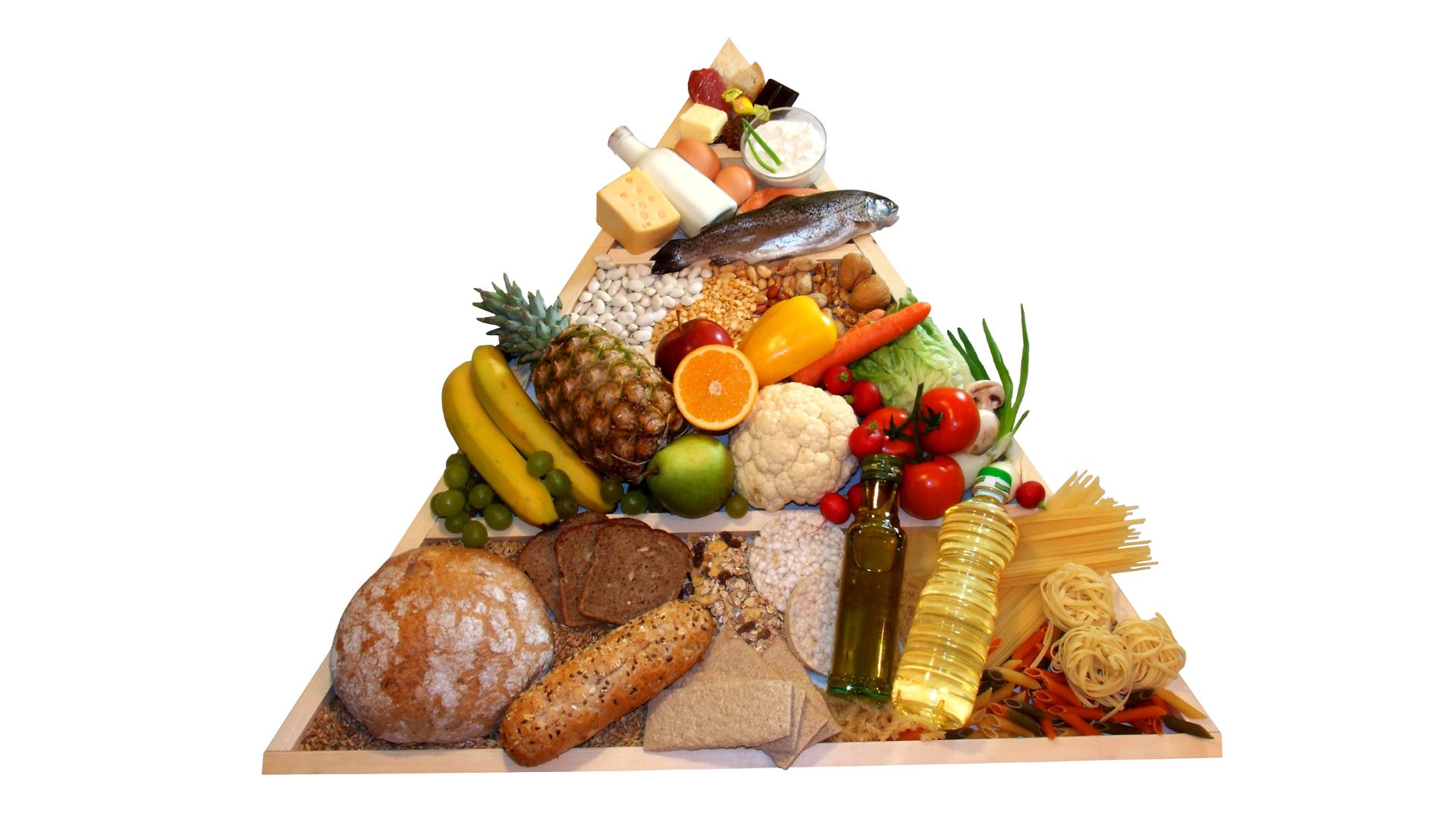 Tu guía esencial Entendiendo la pirámide nutricional